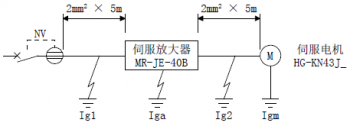 三菱伺服驅動器MR-JE-B漏電斷路器該怎么選定？